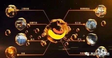潤滑油在各行業應用