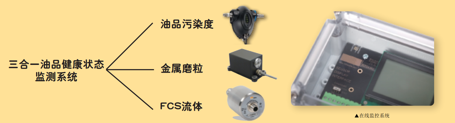 三合一油品健康
