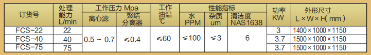 3G高精凈油機