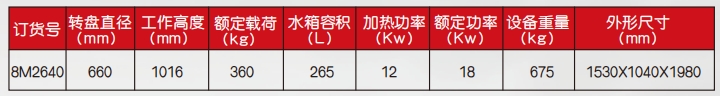 技術參數
