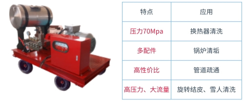 多用途高壓清洗機(jī)（8MGHC 70/70）與參數(shù)