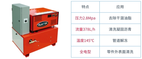 全電蒸汽清洗機(jī)（JM108）實(shí)拍與參數(shù)
